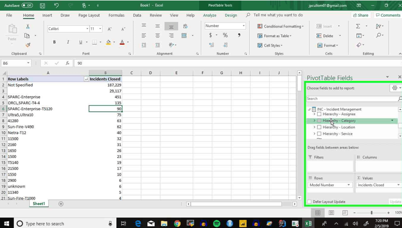 How to Build a Incidents and Related Configuration Items Dashboard in ...