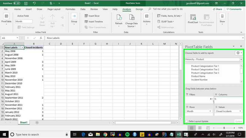 How to Build an Incident Management Report for Simple Forecasting With ...