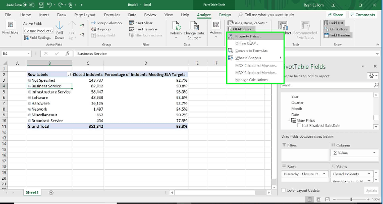 How to Build a Dashboard For Incidents Meeting SLAs in Excel ...