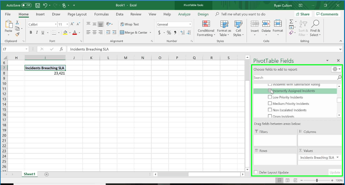 How to Build an Incident Management Dashboard to find Incorrectly ...