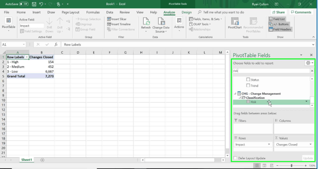 How to Visualize Number of Incidents By Risk in Excel ‣ Northcraft ...