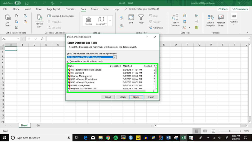 How to Build a Change Management Dashboard for Real-Time Analysis in ...