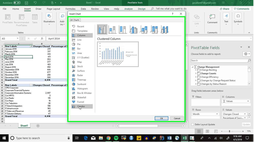 How to Build a Change Management Dashboard for Real-Time Analysis in ...