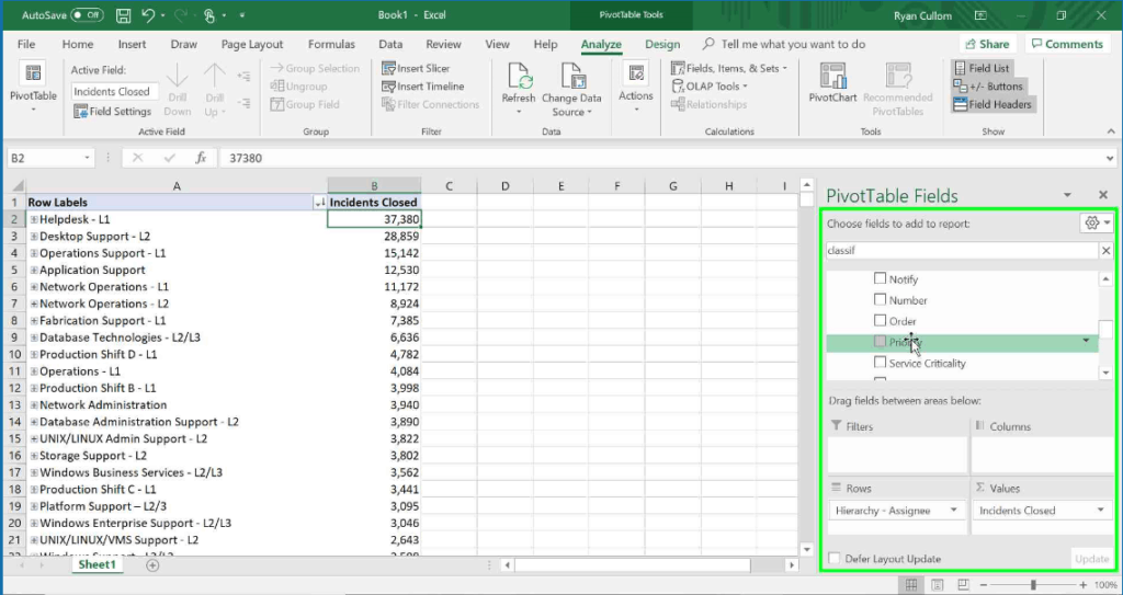 How to Build an Incident Management Dashboard for Top 10 Incidents in ...