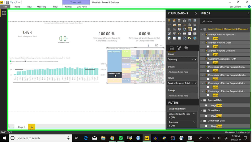 BMC Remedy ITSM Request Management Dashboard | Northcraft Analytics